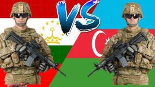 Таджикистан и Азербайджан / Сравнение Армии и Вооруженные силы