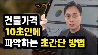 쉬워도 너무 쉬운 월세 건물가격 계산법 - 10초 안에 건물 가격 판단하는 초 간단 방법 (건물가격 산정, 부동산가격, 월세투자)