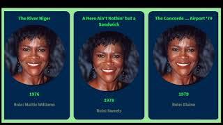 Movies list of Cicely Tyson from  1956 to 2020