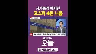 [오늘] 시가총액만 보면 코스피 4천