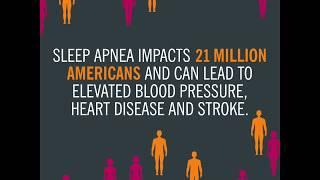 Pacemaker-Like Device to Treat Obstructive Sleep Apnea
