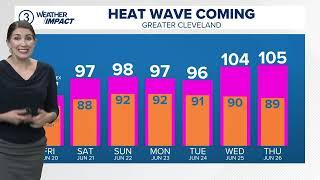 Cleveland area weather forecast: Beware of scorching temperatures