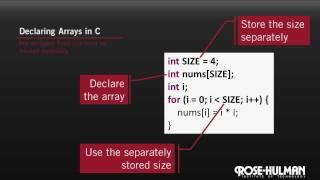 Array Concepts
