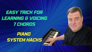 Easy Piano Trick for Voicing 7th Chords