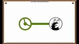 Get #1 Rankings in Google- Backlink Beast The automated link Building tool