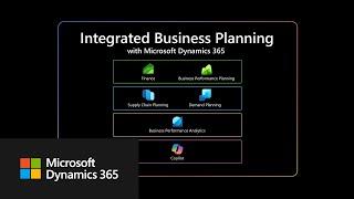 AI-driven Integrated Business Planning and real time insights in Dynamics 365 AI ERP