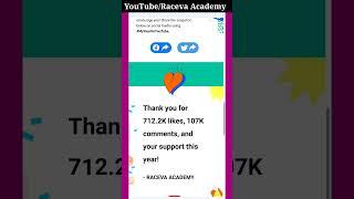 RACEVA ACADEMY, 2021 year in review snapshot