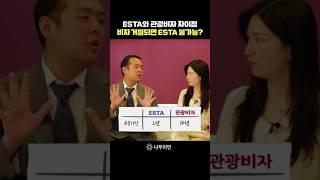 ESTA 거절자 미국 갈 수 있을까? #미국비자 #shorts