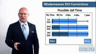 The Differences Between a Misdemeanor and a Felony DUI in California