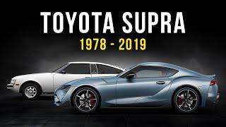 From Celica to Legend: Toyota Supra Evolution