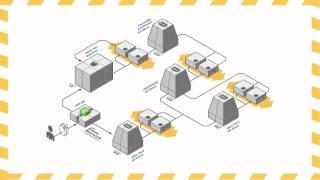 AWS Webinar Series: Building Highly Available, Scalable Web Properties with AWS
