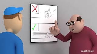 Electrical Safety Animation