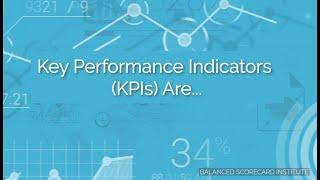 What is a Key Performance Indicator (KPI)?