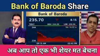 Bank of Baroda Share Latest News, Bank of Baroda Stock Latest News Today, Bank Of Baroda Share