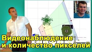 Видеонаблюдение и плотность пикселей. Идентификация? Распознавание? Обнаружение?