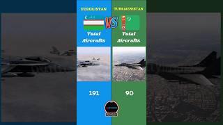 Uzbekistan Vs Turkmenistan Military Comparison 2024 || #update #uzbekistan #turkmenistan #battle