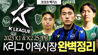 [개막특집] 'A학점은 어디?' K리그1 12개팀 겨울이적시장 평가 (K2는 풀버전에서)