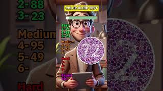 They Say Only Geniuses Pass This Colorblind Test Can You? 