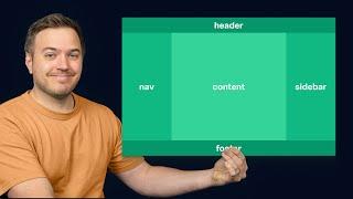 Learn How to Make a Responsive CSS Grid Layout