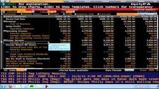 Torch Fund Analysis with Bloomberg I