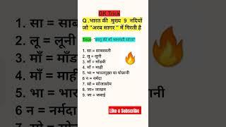 #Most important Questions Gk Tricks with Sachin #gk 