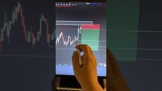 كيف تحدد اهداف الصفقة بكل بساطة شرحتها لك 