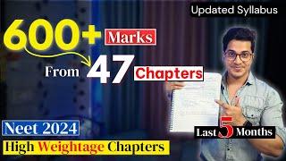 Score 600 From 47 Chapters | High weightage Chapters to Score 600+ Marks in Neet 2024