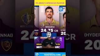 Why Mitchell Starc is IPL's Most Expensive Player 2024 #fametechz #shorts