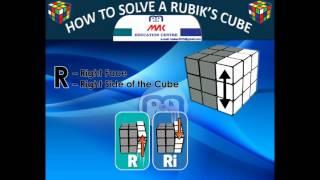 RUBIK'S CUBE SOLUTION FASTER