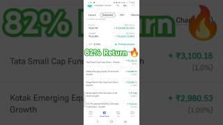  My mutual funds portfolio giving 80% Return Best mutual funds portfolio 14 septe #shorts