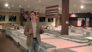 Mattresses - Kensington Furniture - Northfield, Pleasantville, Atlantic City, NJ