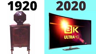 Evolution of Television 1920-2020 4K