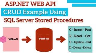 ASP.NET Web API CRUD Operation Using SQL Server Stored Procedures