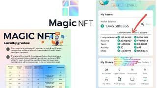 Magic nft reservation video magic nft review