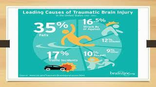 The best treatment for traumatic brain injury