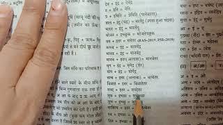 RJS- शब्द-रचना- संधि