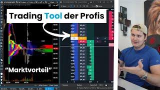 Das Orderbuch [ Aufbau und Anwendung ] | Sehr effizientes Tradingtool!