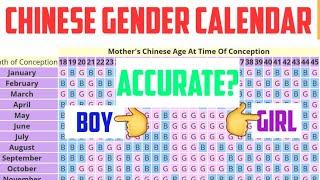 Chinese baby gender calendar, how accurate?