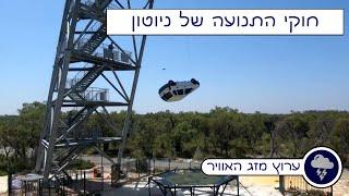 מבוא לפיזיקה - חוקי ניוטון