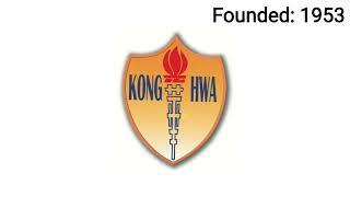 KONG HWA SCHOOL SONG