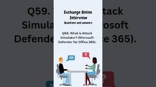 Office 365 Interview questions and answers #shorts #youtubeshorts #interview #office365concepts