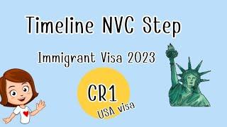 Timeline : Documents : NVC step, Immigrant Visa , USA , CR1, 2023 .How to complete NVC step .