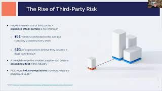 Panorays Pitch – RSAC 365 Innovation Showcase: Third Party Risk Management