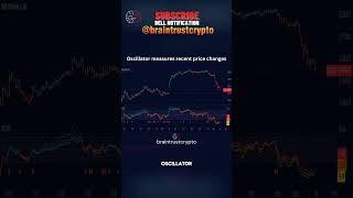 Trade Smarter with RSI | Master Market Momentum!