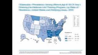 Overview of Sexually Transmitted Infections in HIV with a Focus on Syphilis and HPV- Ep. 6