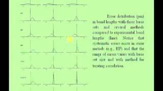 Lecture 10-Jack Simons Electronic Structure Theory- Error trends
