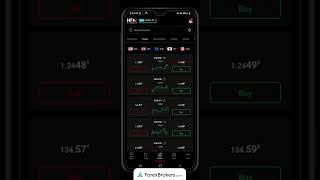 Walkthrough and my impressions of HFM’s forex trading app | ForexBrokers.com