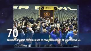 Super Bowl 50's Technology By The Numbers