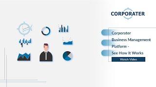 Corporater Business Management Platform - See How It Works