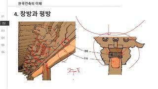 [건축일반 : 한건사] 한국목조건축의 구성요소 : 기단과 초석, 기둥, 창방과 평방, 공포